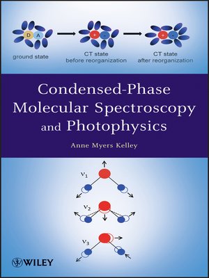 cover image of Condensed-Phase Molecular Spectroscopy and Photophysics